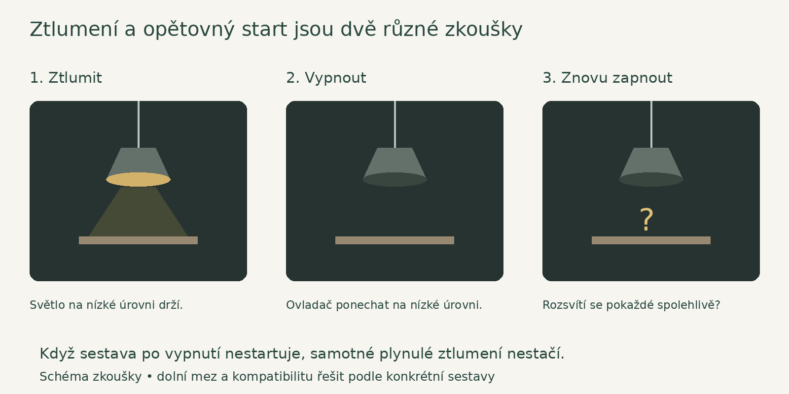 Po ztlumení vyzkoušejte vypnutí a opakovaný start na stejné nízké úrovni.