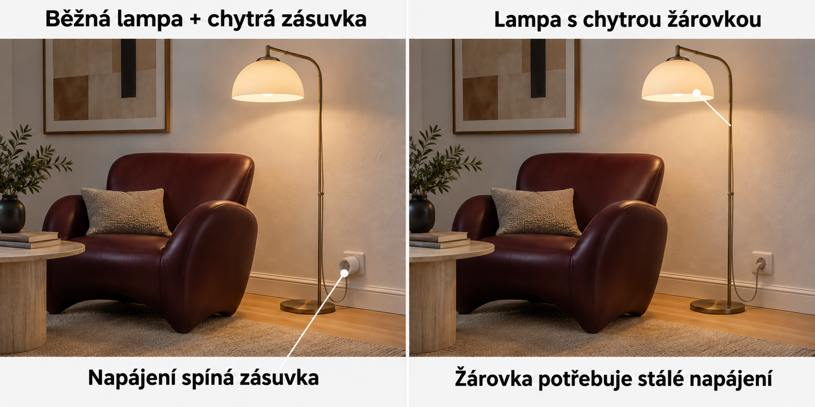 Běžn&aacute; lampa za chytrou z&aacute;suvkou a lampa s chytrou ž&aacute;rovkou